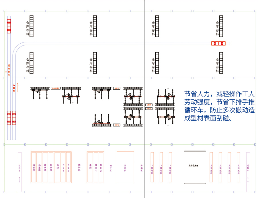 鋁材輸送設(shè)備